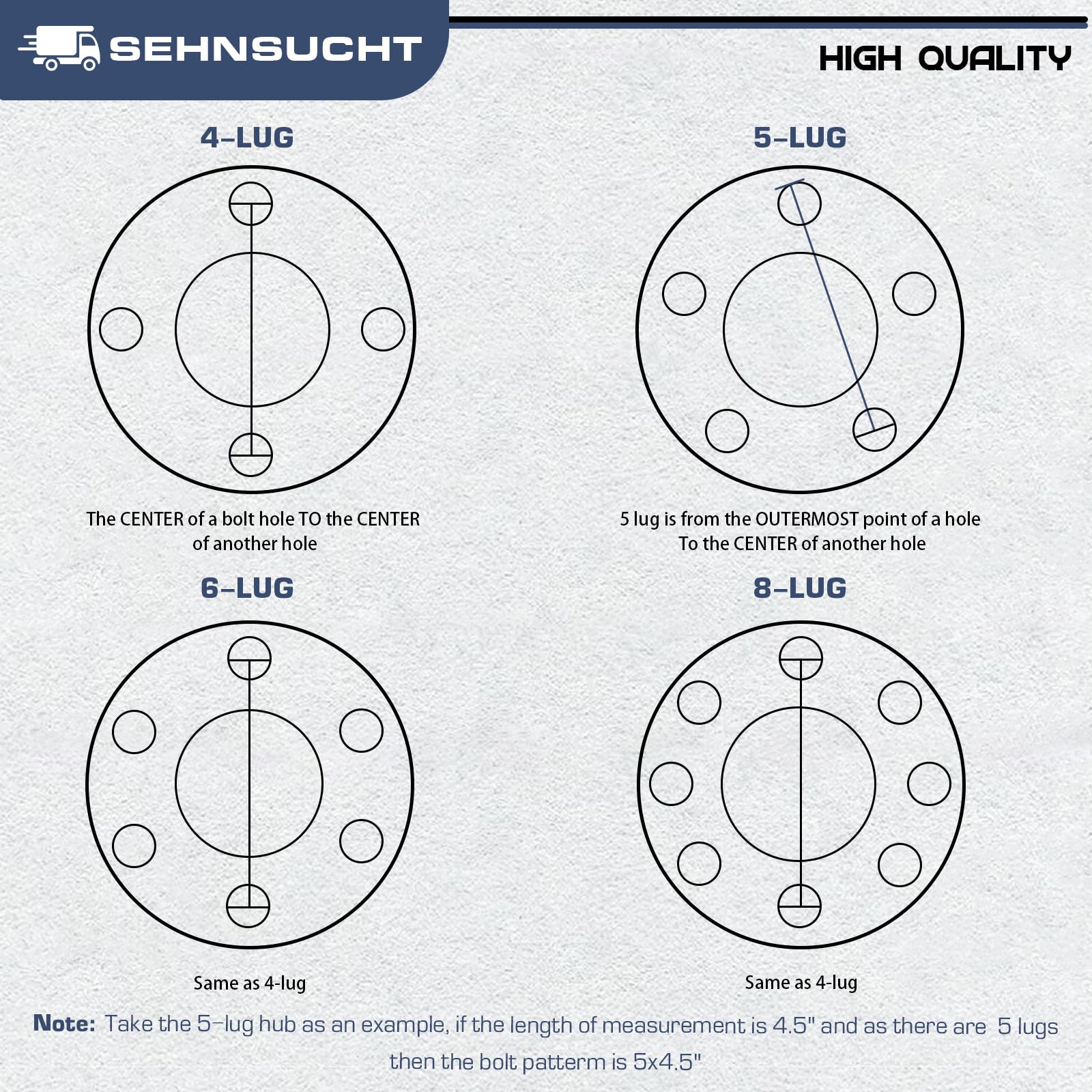 SEHNSUCHT trailer with new drum on road conveying safer braking performance