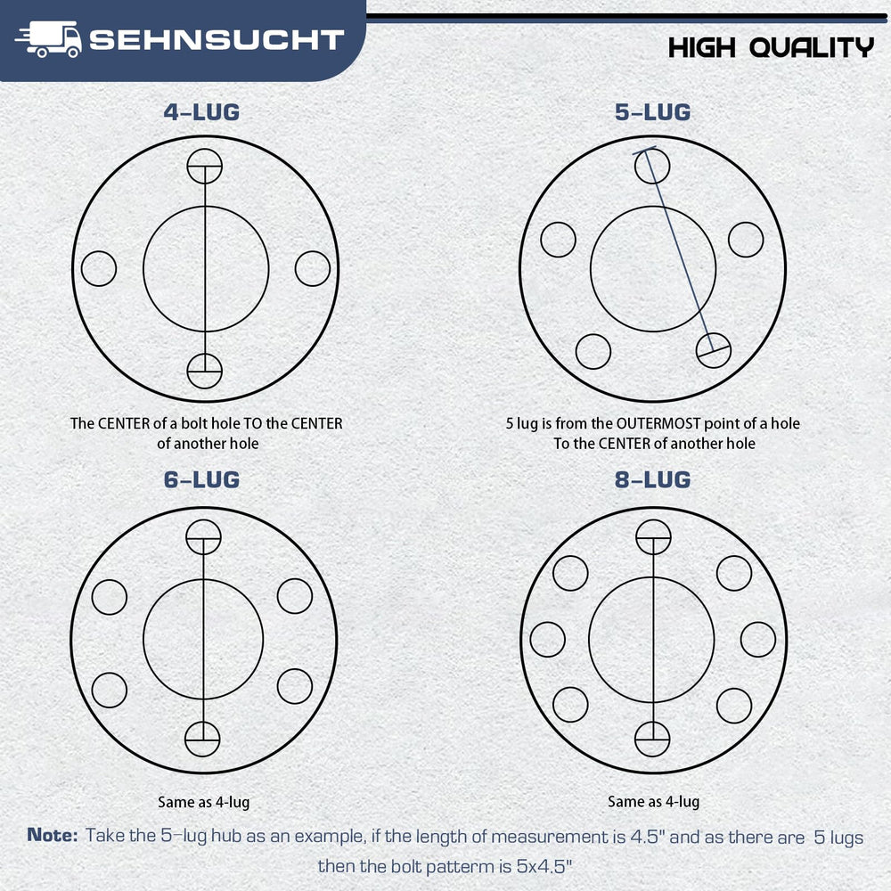SEHNSUCHT size comparison with measuring tape showing correct dimensions benefit