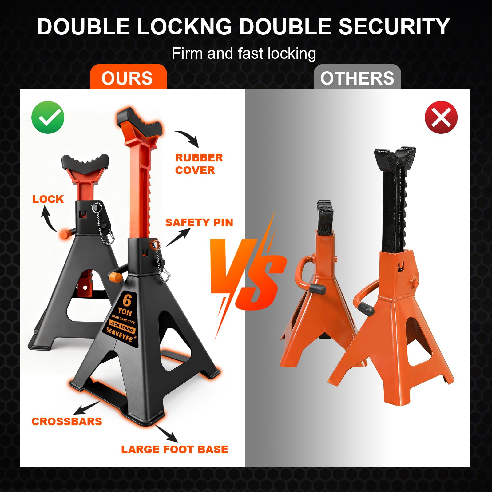SENKEYFE crossbar and double pins detail offering redundant safety locking