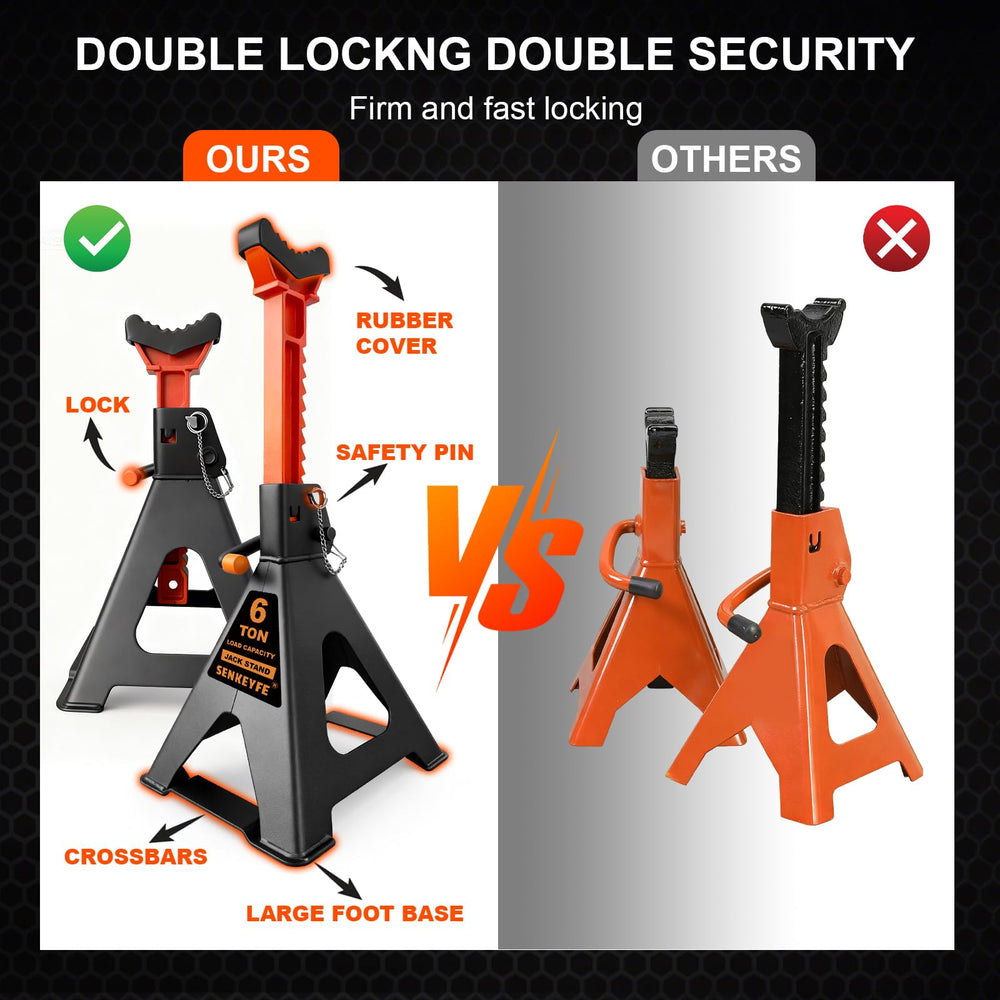 SENKEYFE crossbar and double pins detail offering redundant safety locking