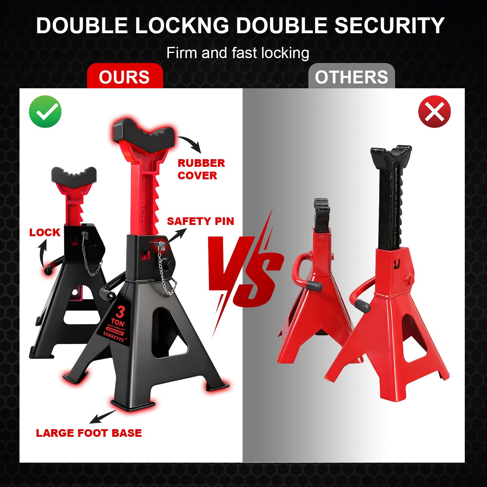 SENKEYFE double-pin detail highlighting redundant lock for added safety
