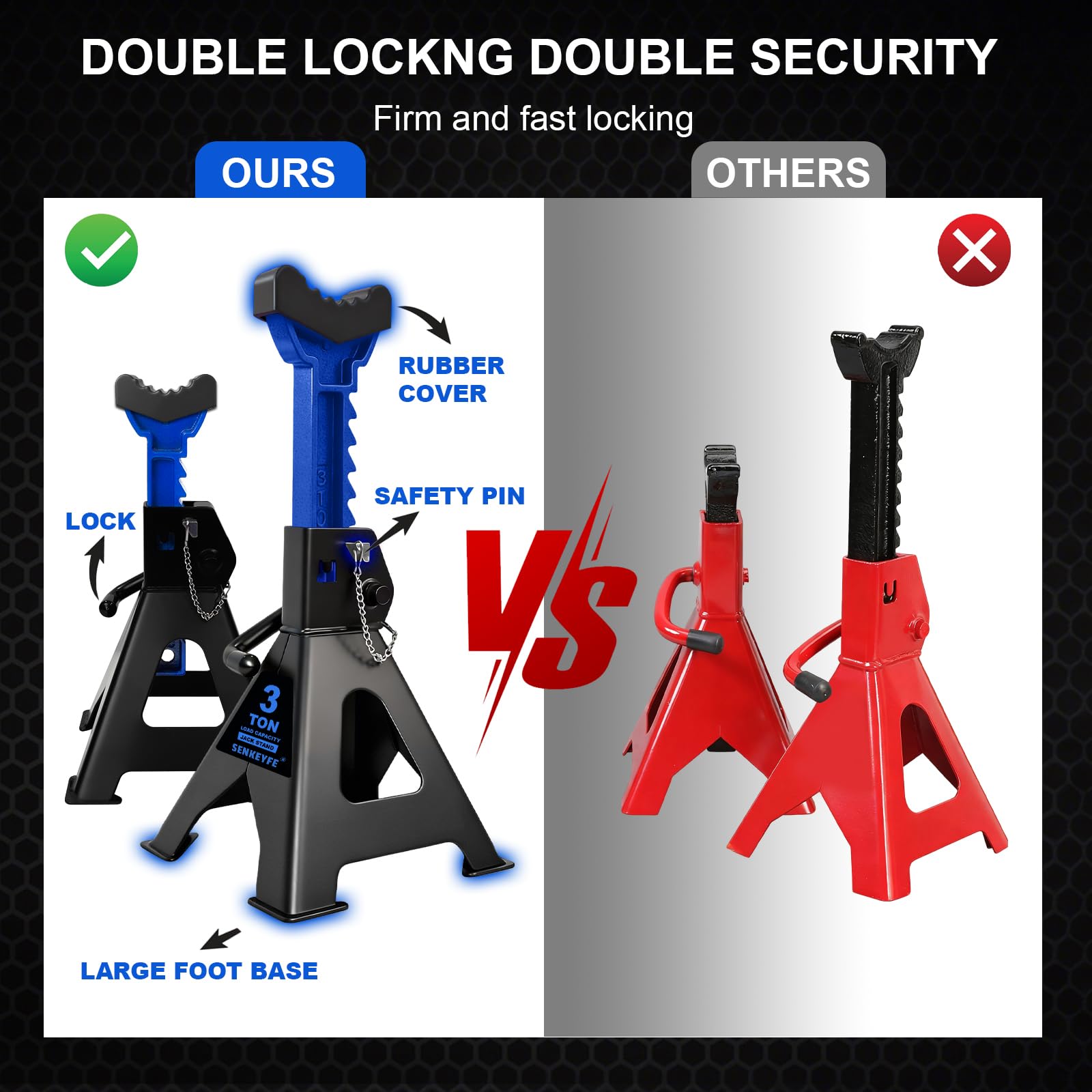 SENKEYFE wide stabilizing base increasing stability on uneven ground