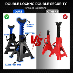 SENKEYFE wide stabilizing base increasing stability on uneven ground