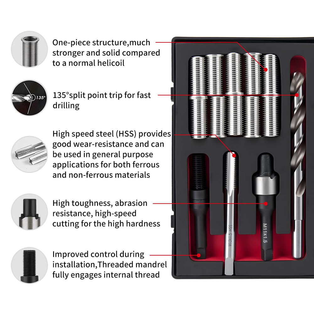 SENNMONN solid 304 stainless inserts close-up highlighting durable construction and corrosion resistance