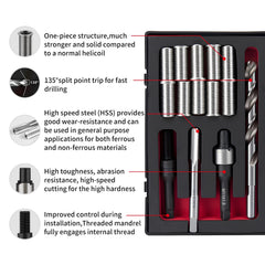 SENNMONN solid 304 stainless inserts close-up highlighting durable construction and corrosion resistance