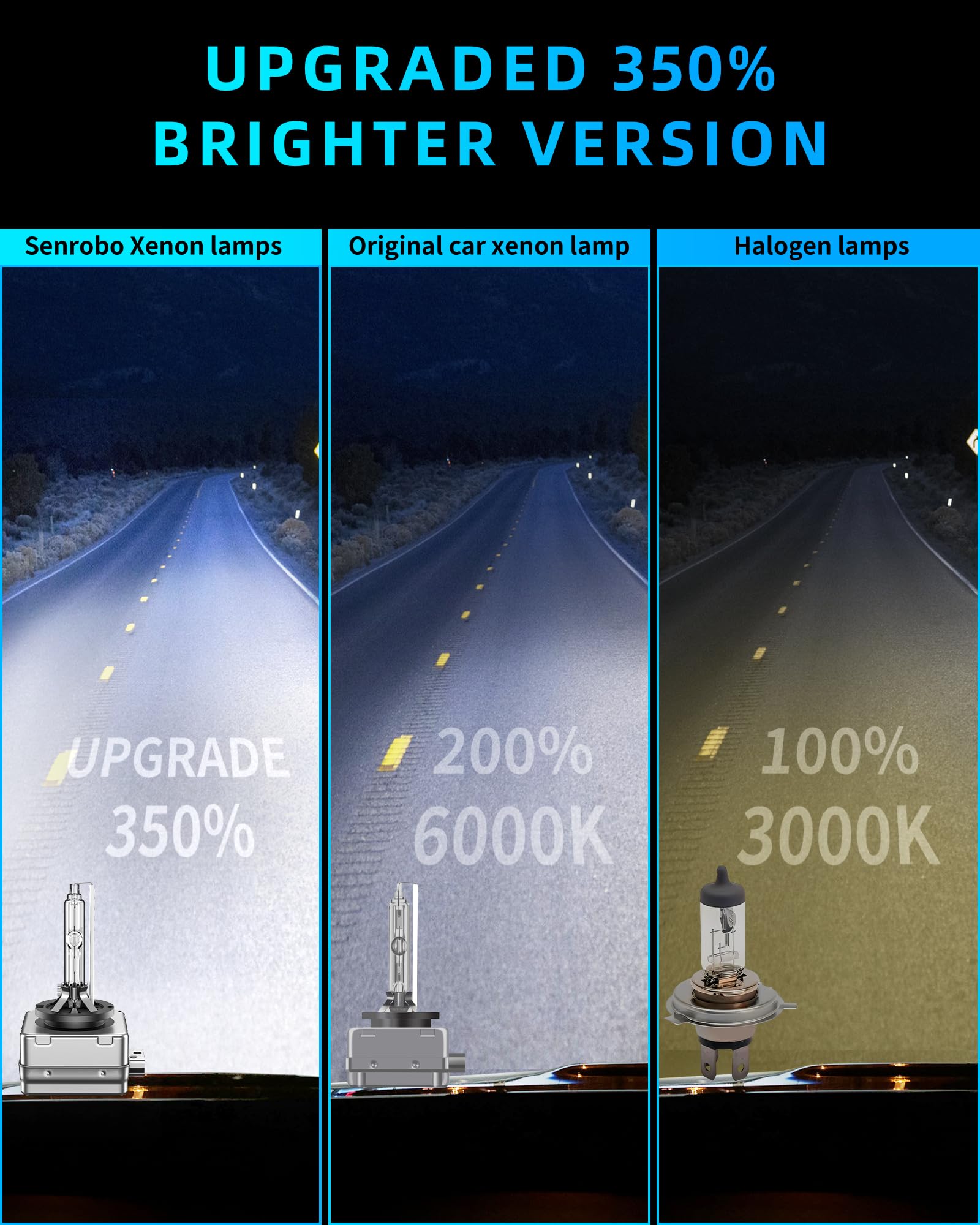 SENROBO close-up of quartz glass bulb highlighting durability and clarity