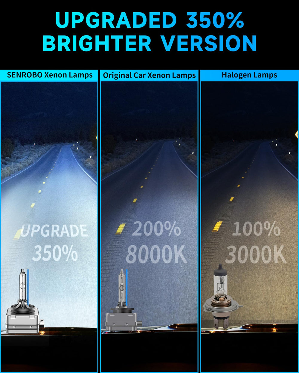 SENROBO close-up of UV-resistant quartz glass highlighting durability and consistent light output