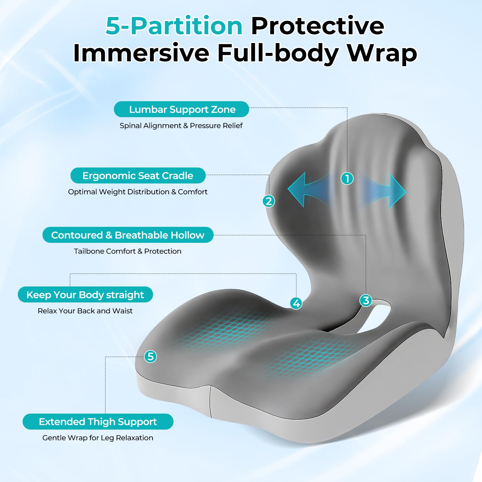 Serdyes removable mesh cover zipper showing breathable, machine-washable benefit