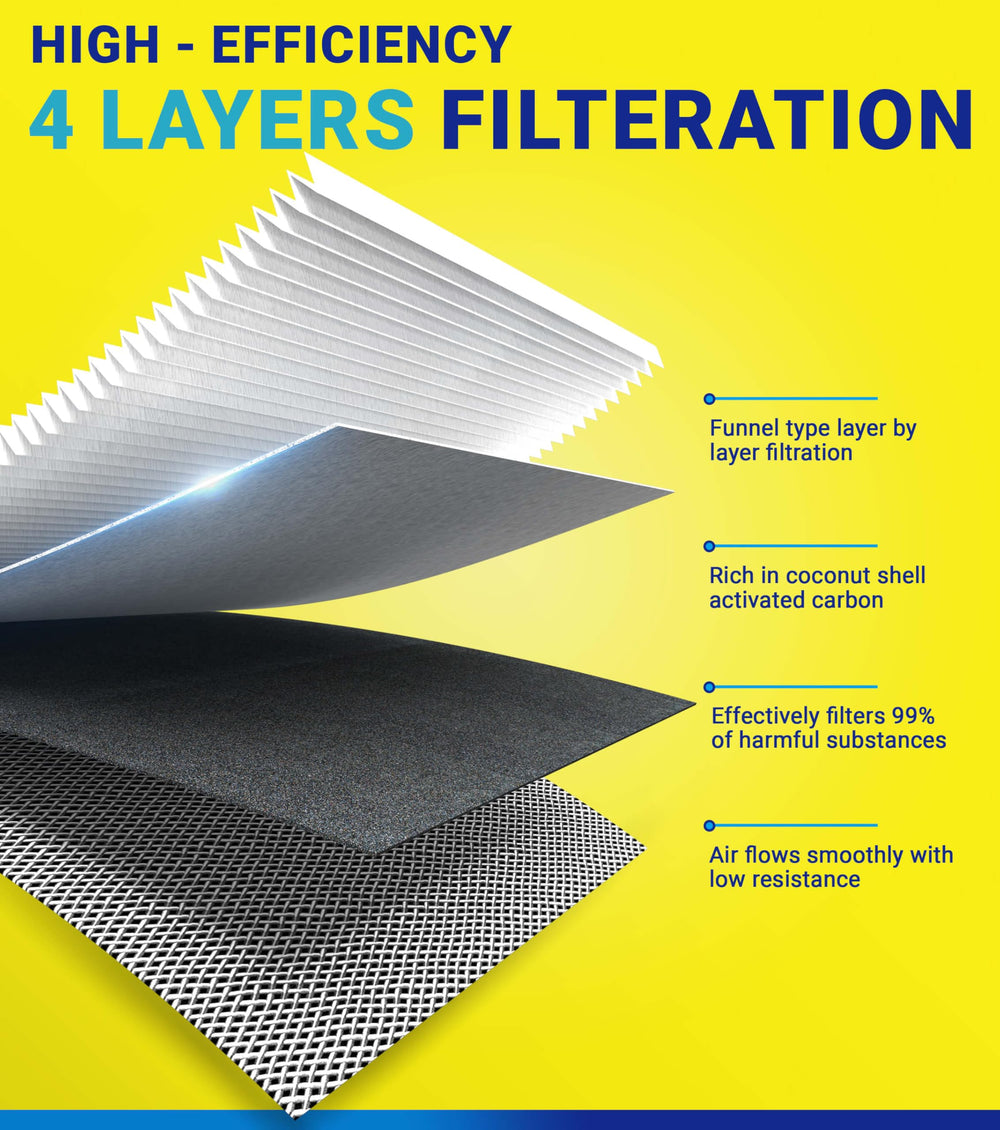 SERVKITOUR cabin filter gasket close-up showing tight seal for cleaner cabin air