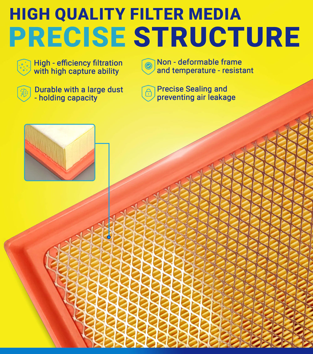 SERVKITOUR engine filter pleats close-up highlighting improved airflow benefit