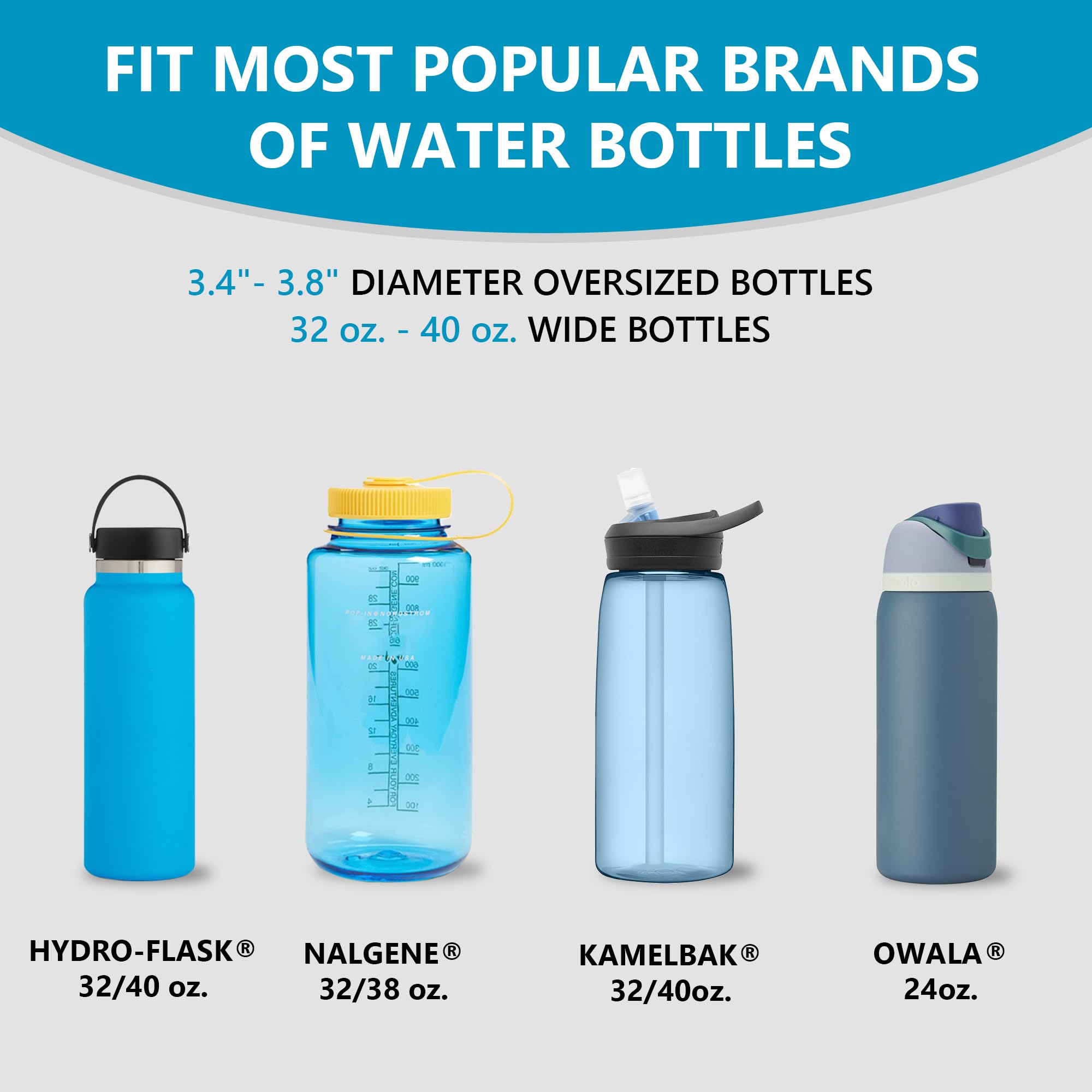 SEVEN SPARTA scale comparison with ruler to check bottle fit