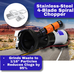 SewerFlo macerator cutting blades close-up for reliable clog reduction