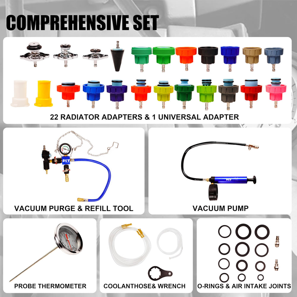 SGT SUPER GARAGE TOOLS close-up of 23 adapters with color coding for fast correct selection