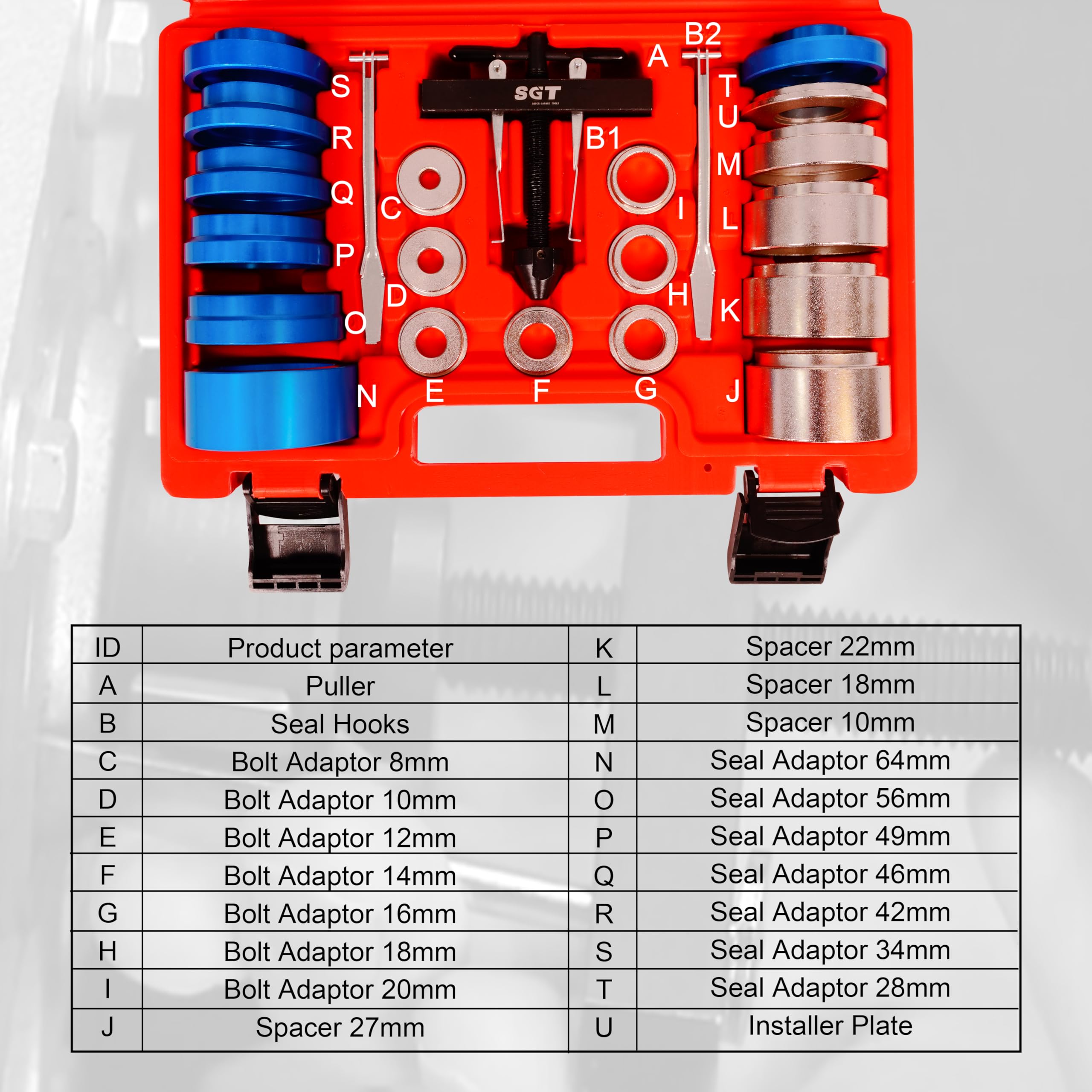 SGT scale comparison with ruler showing compact sizes for common seals