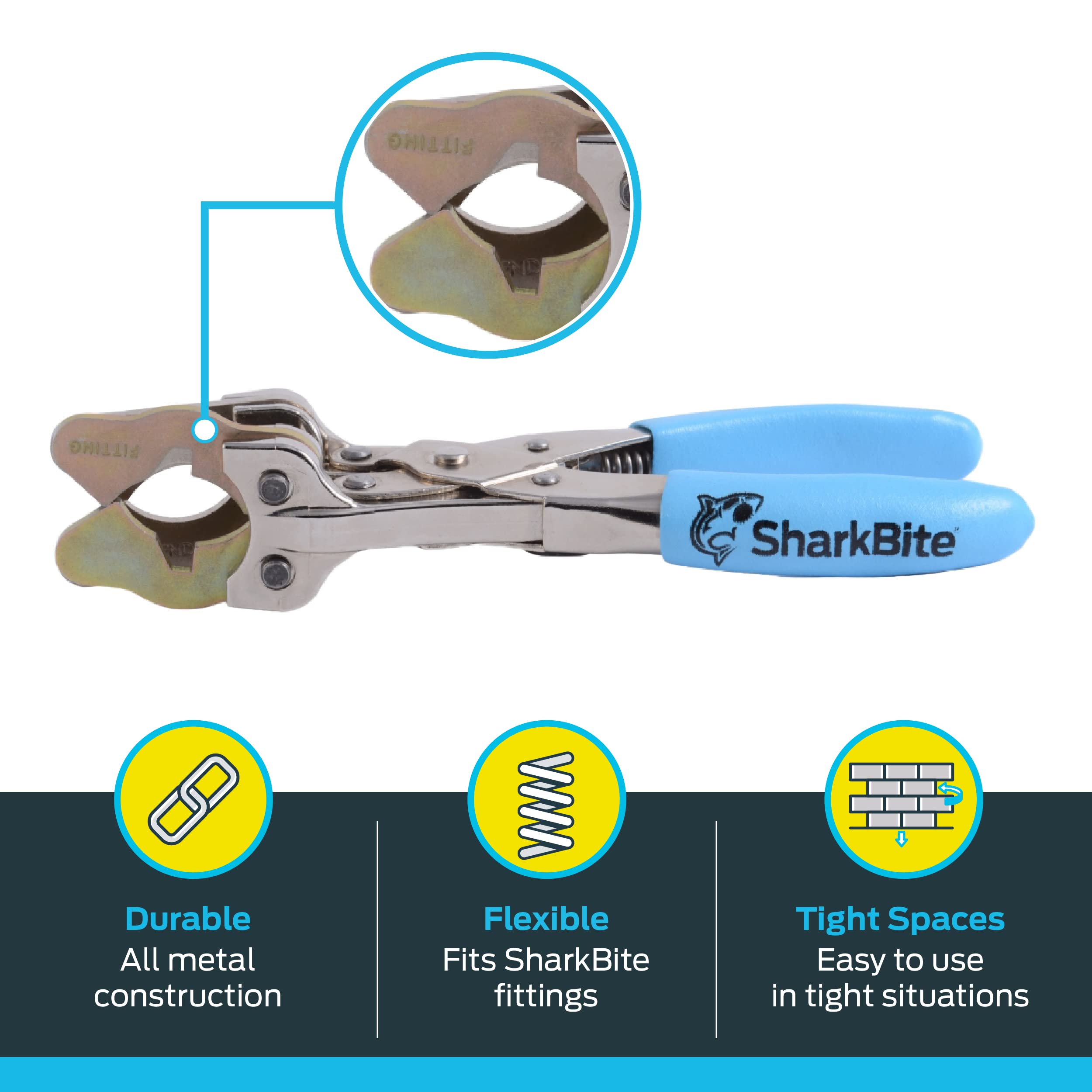 SharkBite handle grip detail showing rubberized comfort for prolonged use
