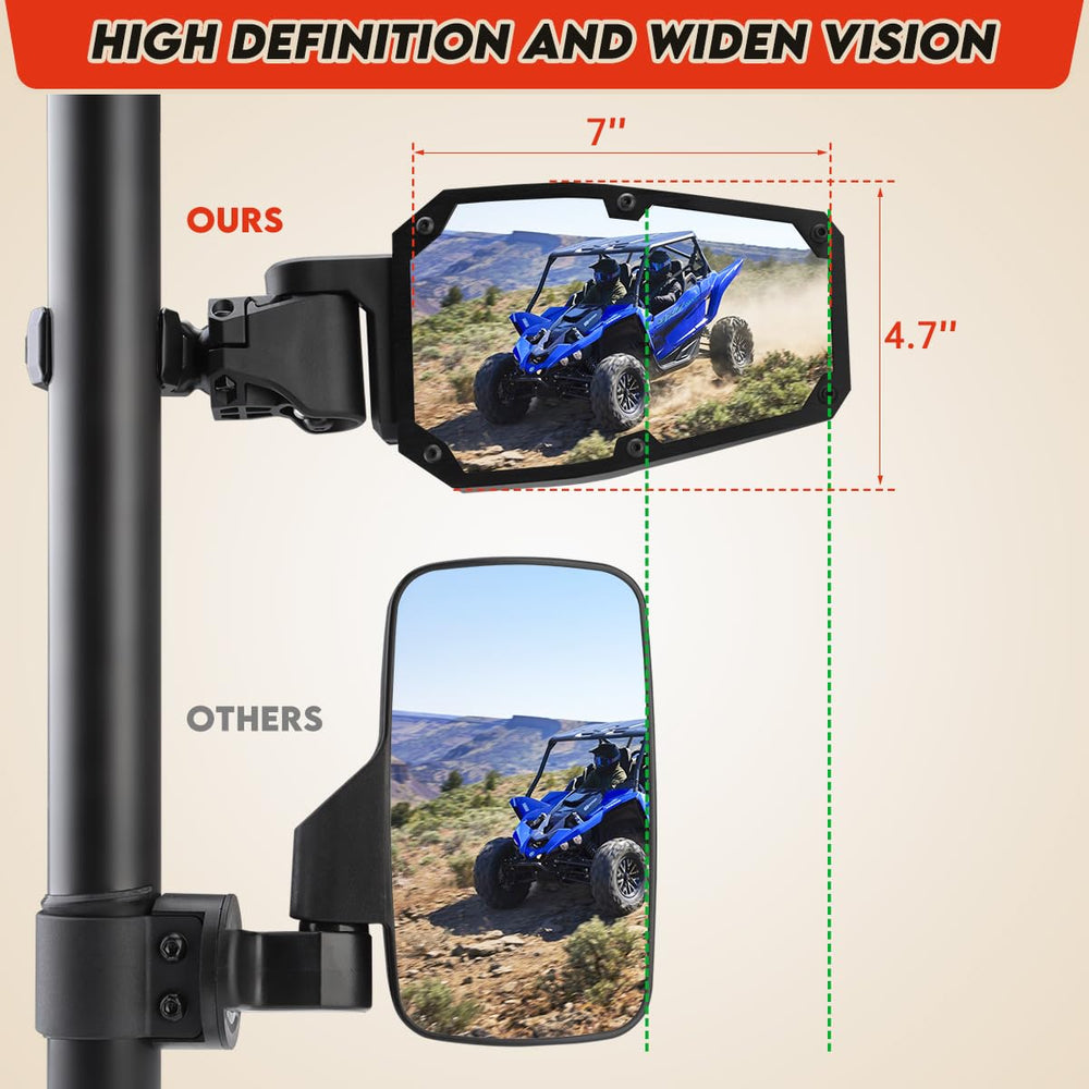 SHEJISI replacement glass lens detail for easy economical repairs
