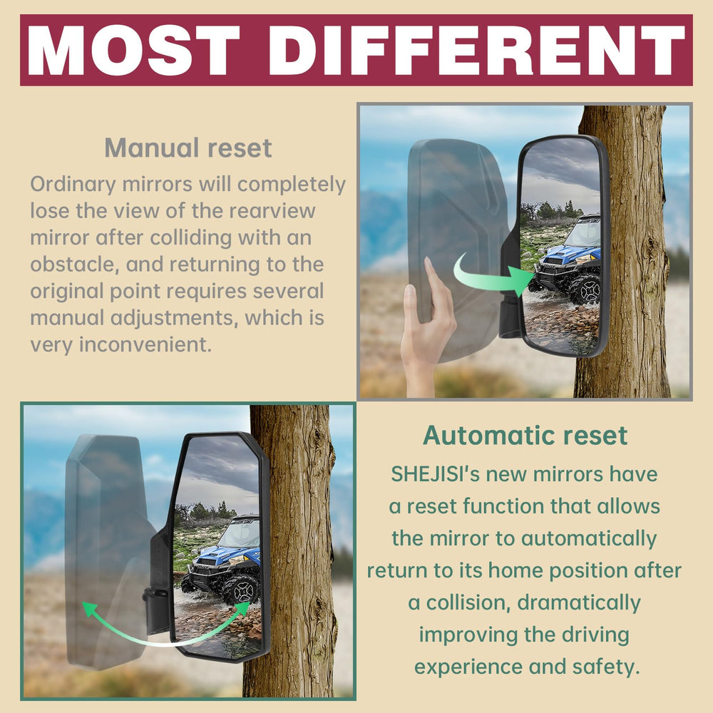 SHEJISI side profile mounted on full door demonstrating clear sightlines benefit