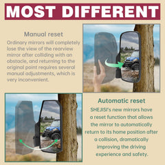 SHEJISI side profile mounted on full door demonstrating clear sightlines benefit