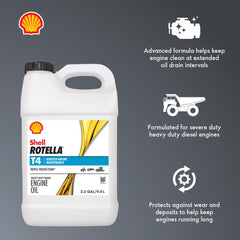Shell Rotella pour spout detail demonstrating easy handling and spill control