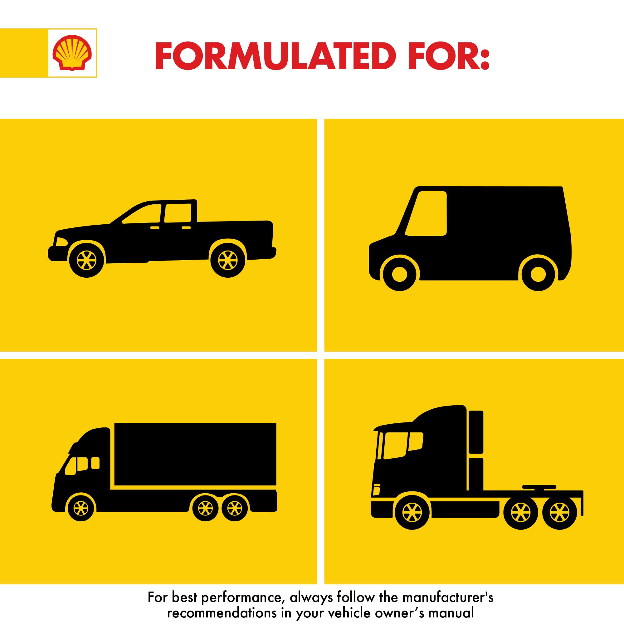Pickup truck on worksite with Shell Rotella T6 bottle nearby illustrating fleet use