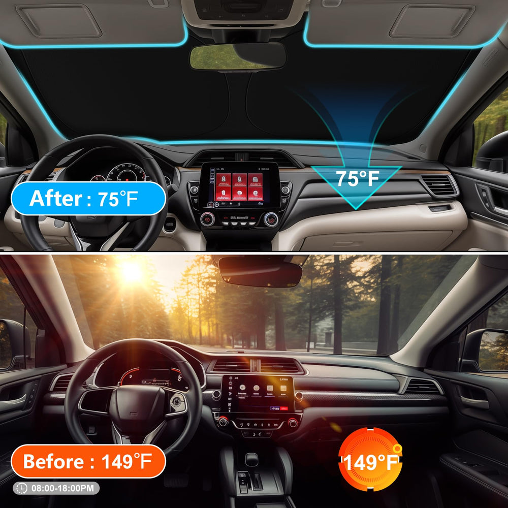 SHINEHOME black inner layer detail protecting interior surfaces from heat and fade