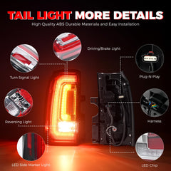SHINEHOME tail light installed on GMC Yukon demonstrating seamless replacement benefit
