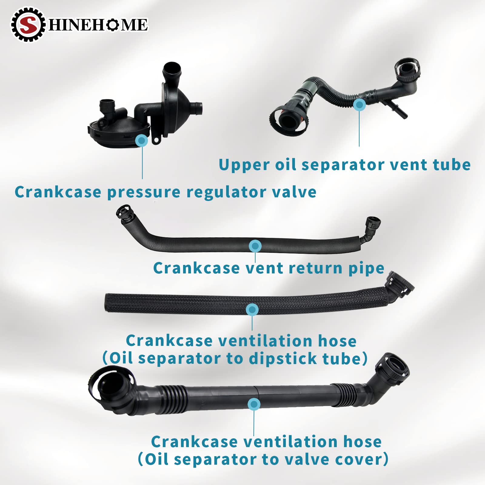 SHINEHOME full kit components laid out for easy identification
