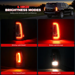 SHINEHOME LED array close-up showing multiple LEDs for brighter signaling