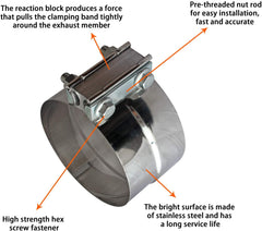 Shineyoo clamp mounted on exhaust pipe illustrating secure lap-joint connection