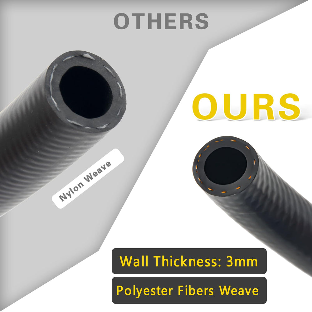 Shineyoo close-up of NBR rubber and braided fiber for visible durability and flexibility