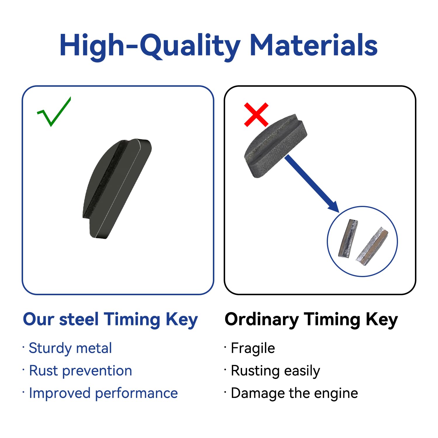 SHIQINHA flywheel timing key detail demonstrating ignition advance control