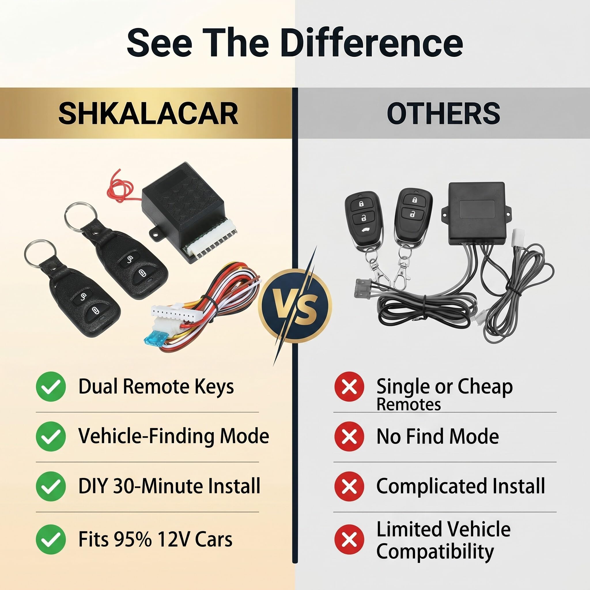 Shkalacar installed door actuator mounted inside car door demonstrating neat fitment