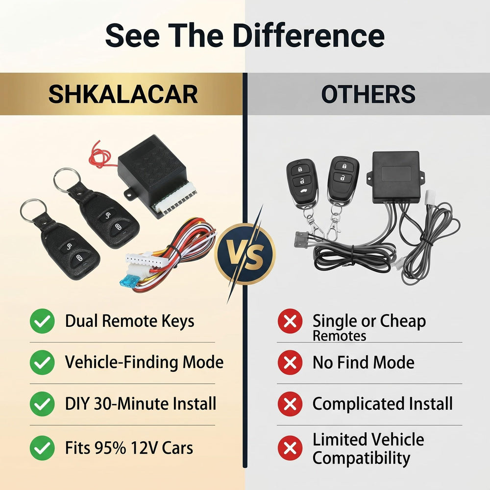 Shkalacar installed door actuator mounted inside car door demonstrating neat fitment