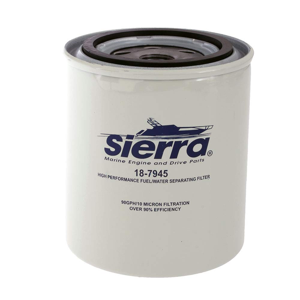 Sierra 18-7945 front view showing cartridge and secure fit benefit