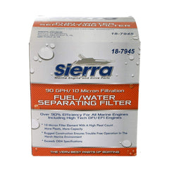 Sierra close-up of filter media texture for improved contaminant capture