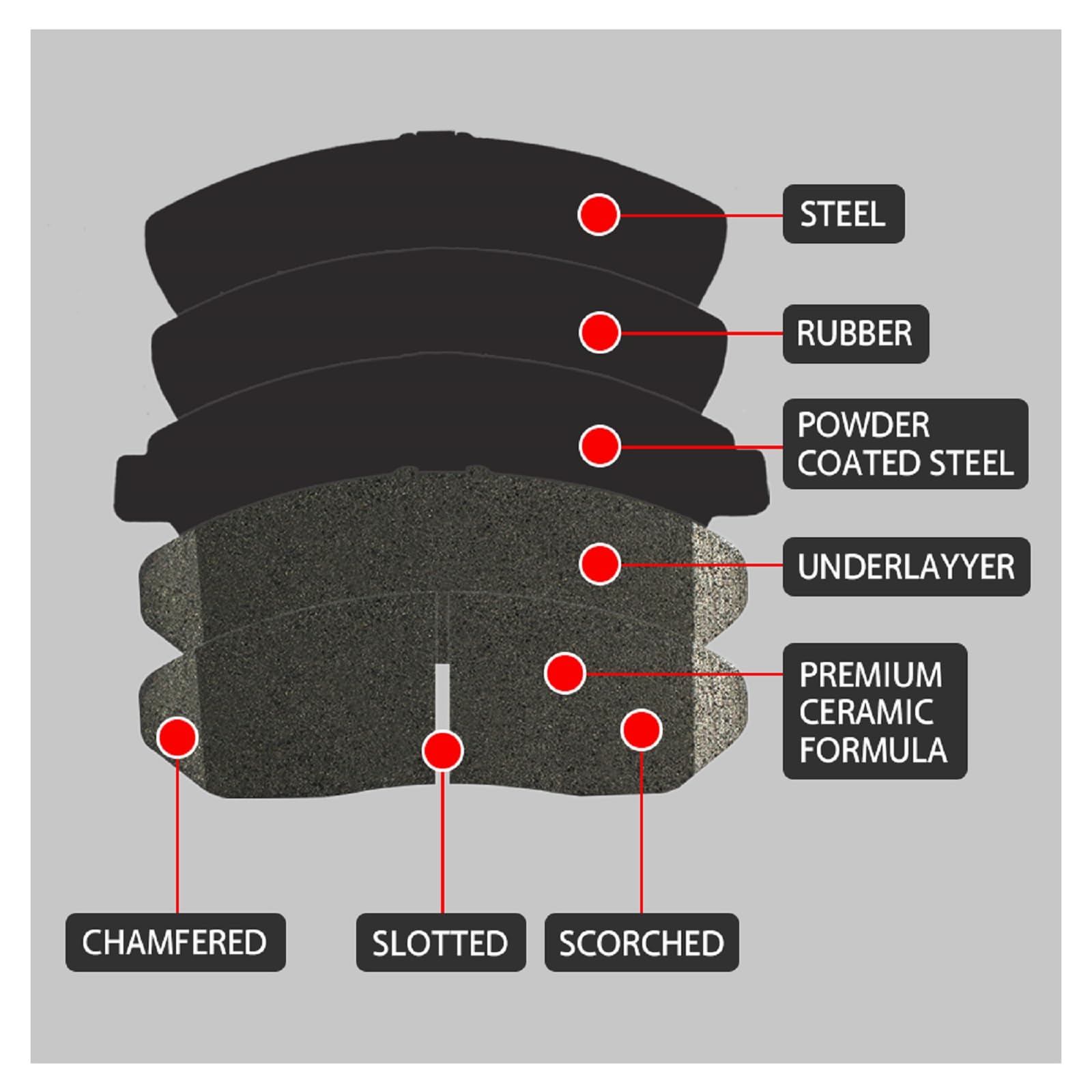 SIPAUTEC rear pads packaging displaying model compatibility benefit
