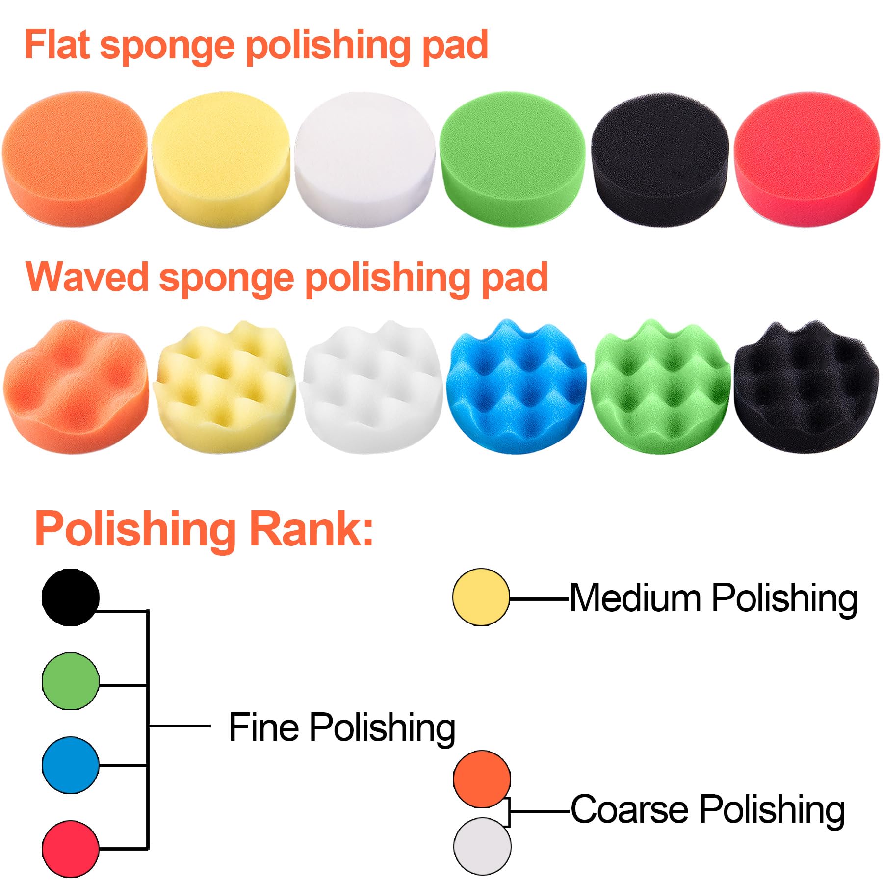 SIQUK close-up of foam pad texture for reliable cutting and finishing