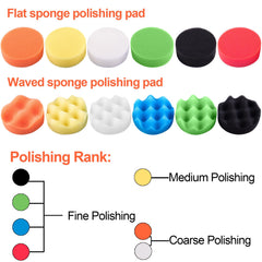 SIQUK close-up of foam pad texture for reliable cutting and finishing