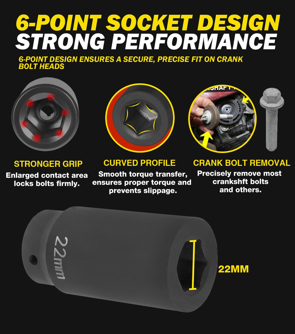 sixcow 22mm deep profile closeup showing interior 6-point geometry for secure grip