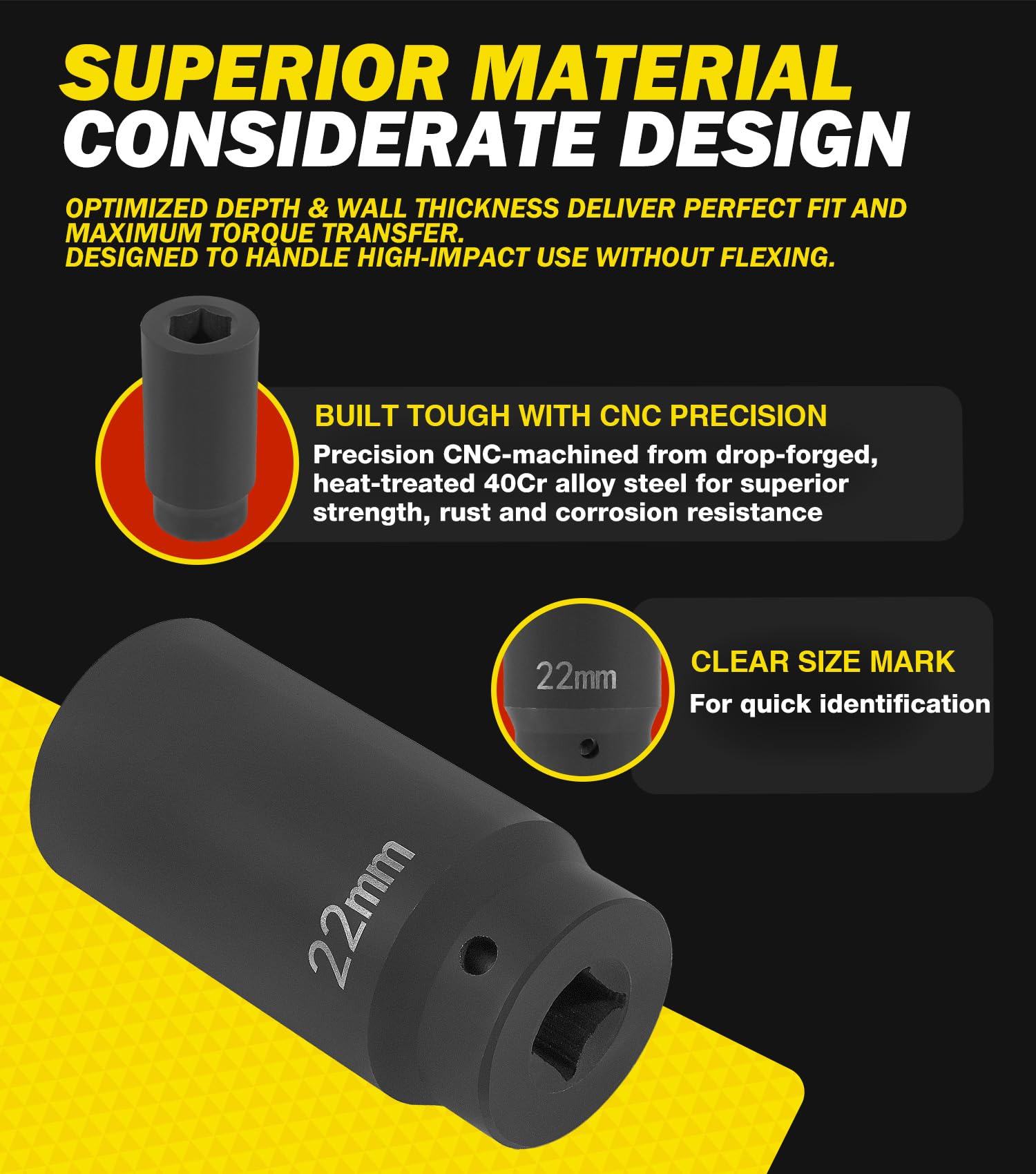 sixcow 22mm socket stored in blow-mold case for organized transport and protection