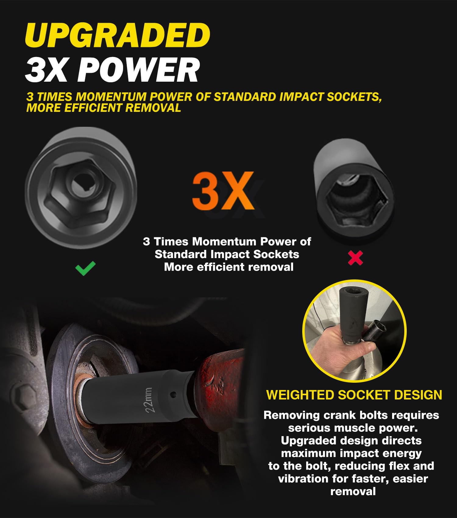 sixcow socket in use on engine removing crank bolt, showing efficient bolt removal