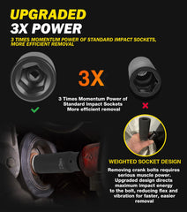 sixcow socket in use on engine removing crank bolt, showing efficient bolt removal