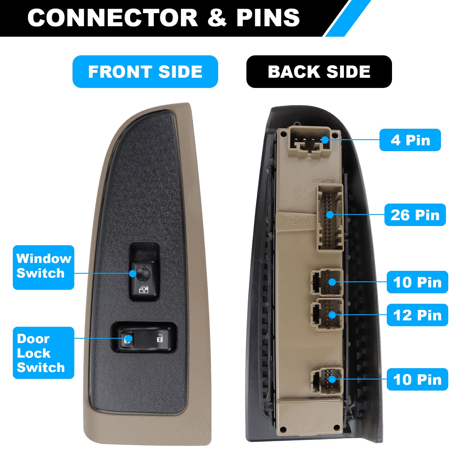 SIYOEN switch buttons close-up showing tactile controls and clearly marked labels