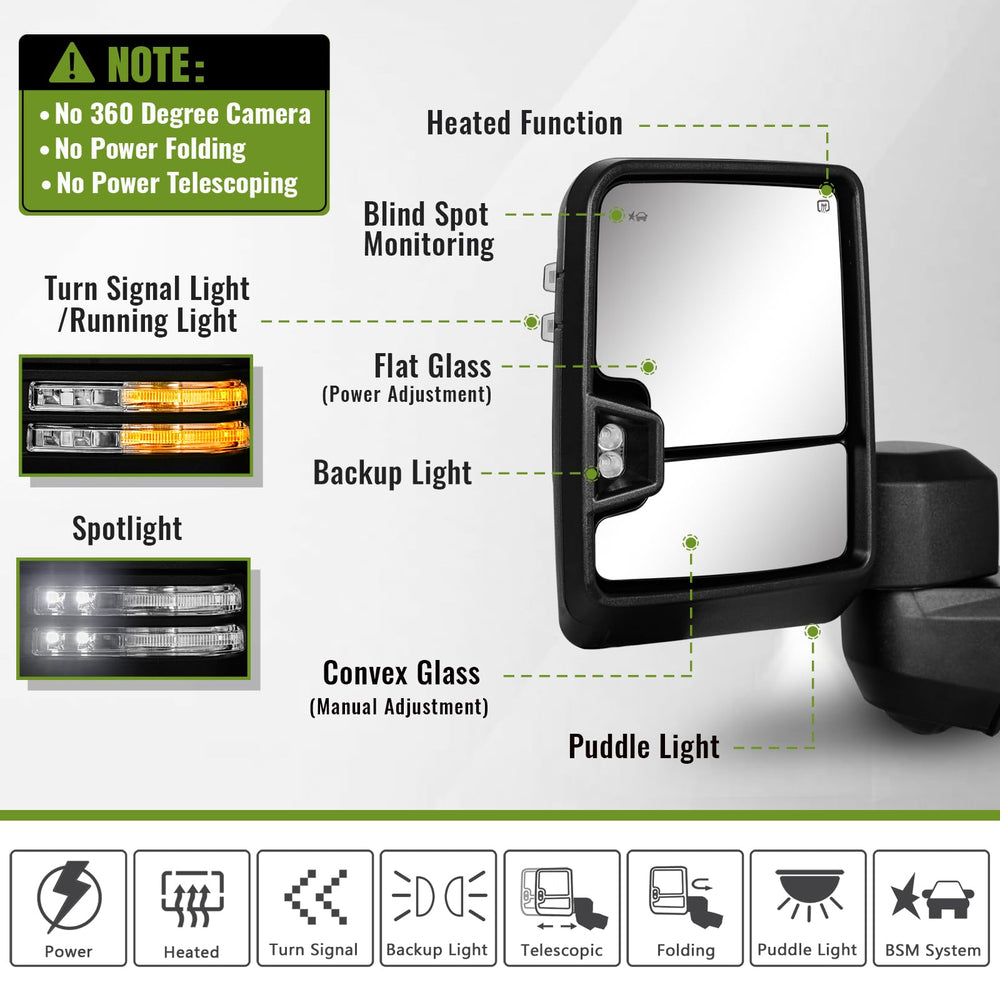 Siziom close-up of mirror glass and spot mirror for reduced blind spots