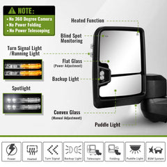 Siziom close-up of mirror glass and spot mirror for reduced blind spots
