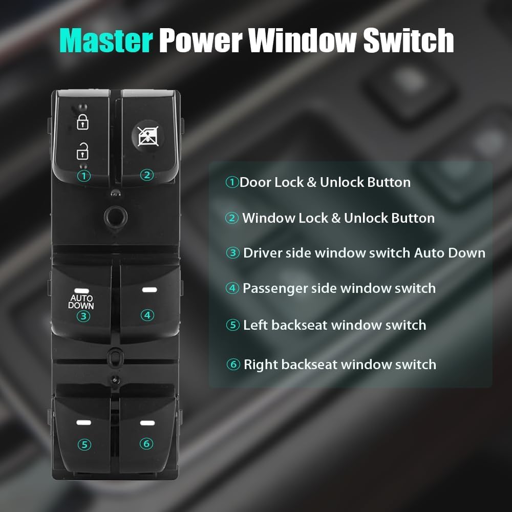 SKCEIDA button panel detail highlighting AUTODOWN driver button and easy access