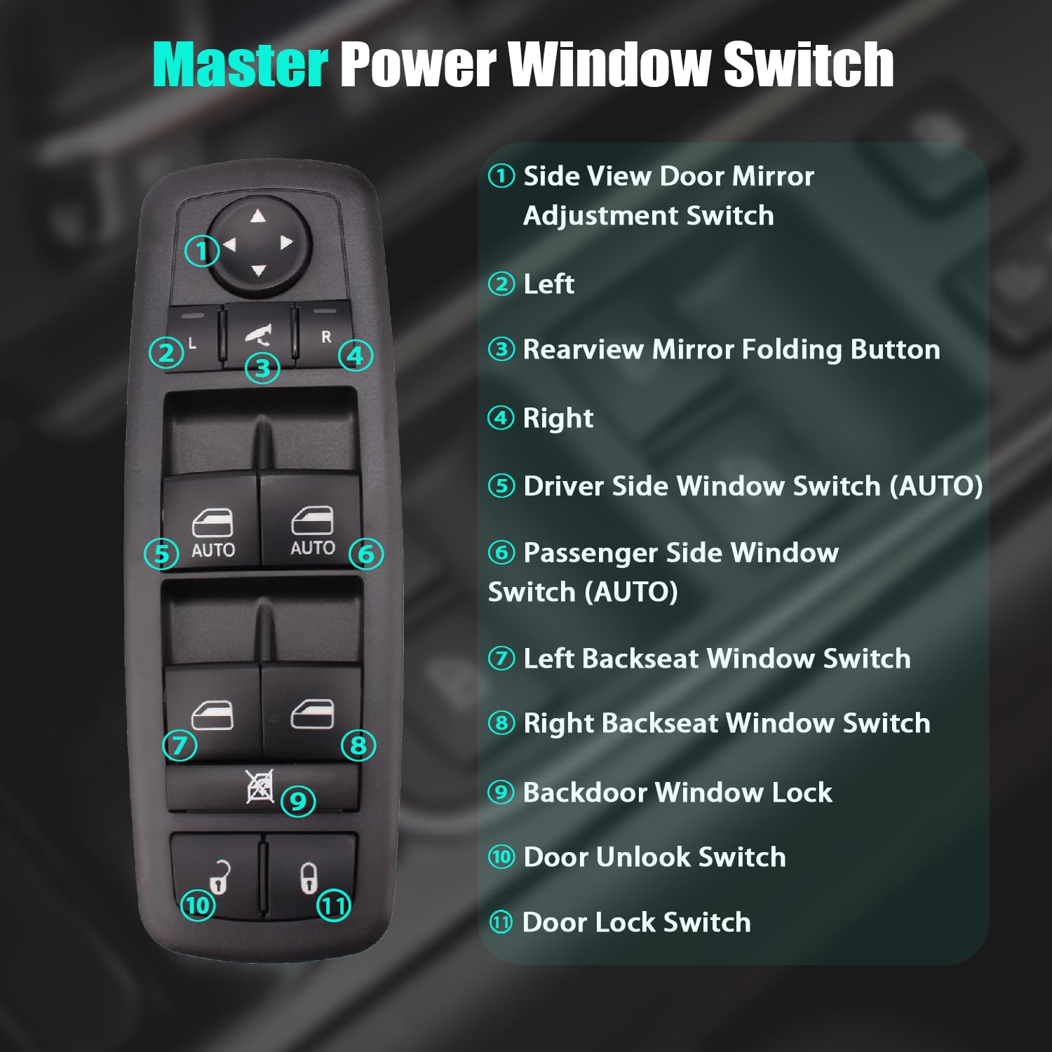 SKCEIDA installed in driver door panel restoring full controls