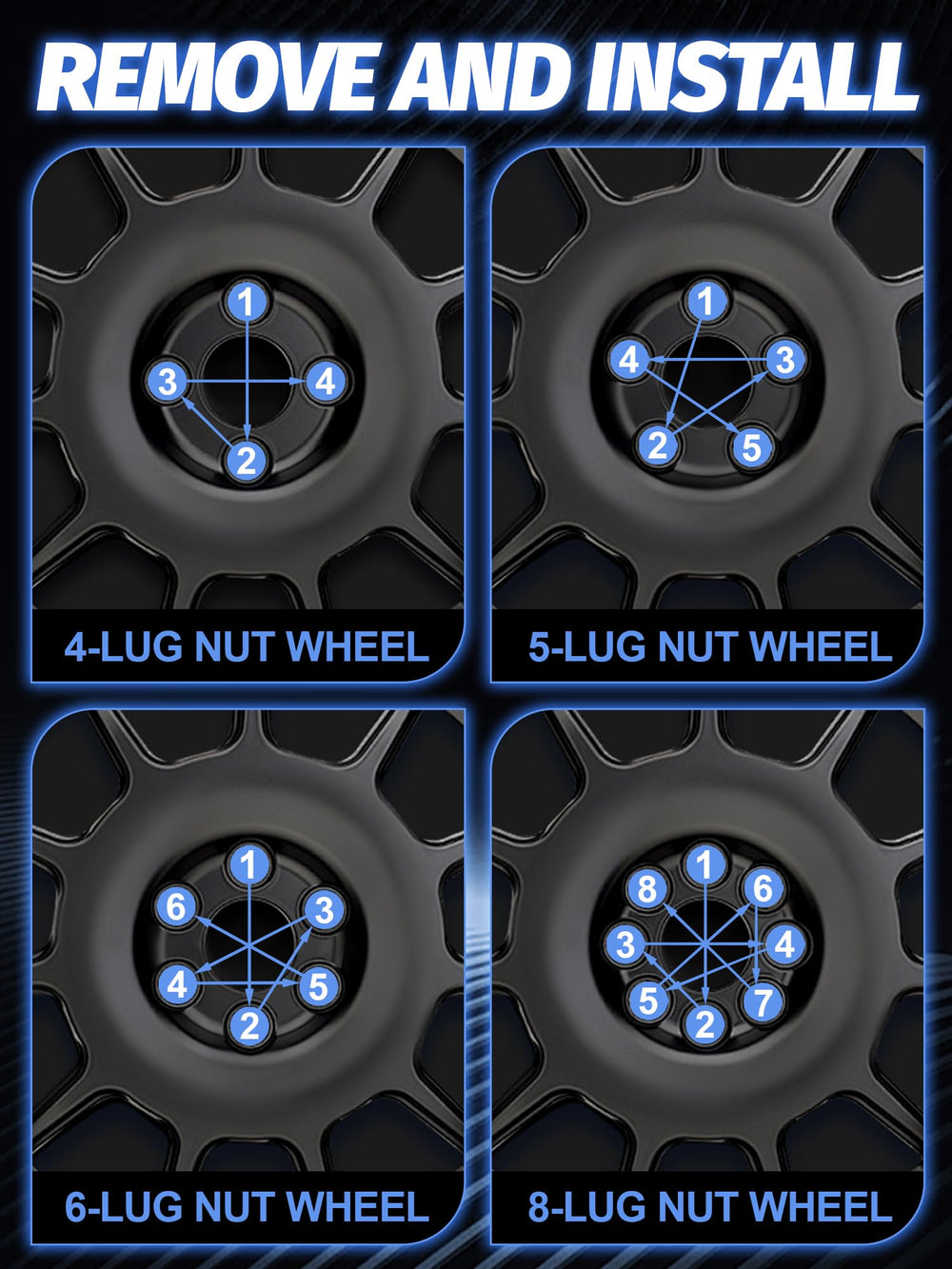 SKCOAUTO full set of 20 arranged to show quantity and scale for complete replacement