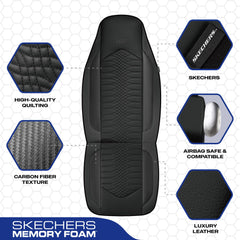 Skechers memory foam cross-section showing cushioning for long-drive comfort