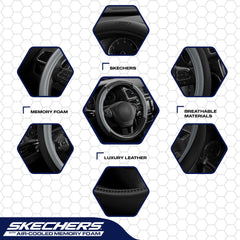Skechers close-up of air mesh panels offering improved ventilation